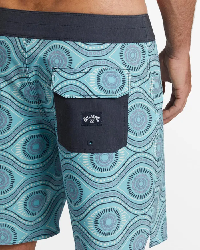 Billabong Short Length 16034 8211 175034 Good Times Pro 18034 Boardshorts Blue Haze 8211 Men Billabong Short Length 16034 8211 175034 Good Times Pro 18034 Boardshorts Blue Haze 8211 Men