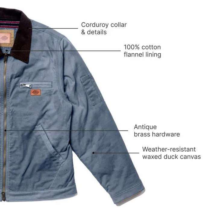 Dickies Coats and Jackets Fully Waxed Canvas Eisenhower Jacket Charcoal Gray Charcoal Gray ch 8211 Men Dickies Coats and Jackets Fully Waxed Canvas Eisenhower Jacket Charcoal Gray Charcoal Gray ch 8211 Men