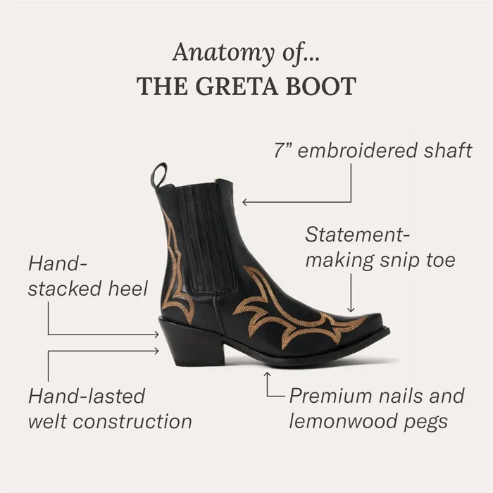 Western Women Stetson Greta Boots Black